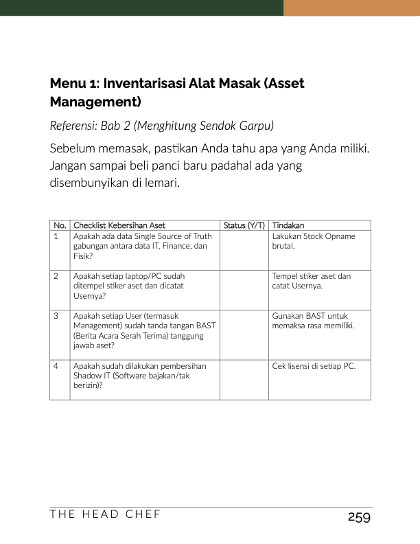 Buku Resep (2)